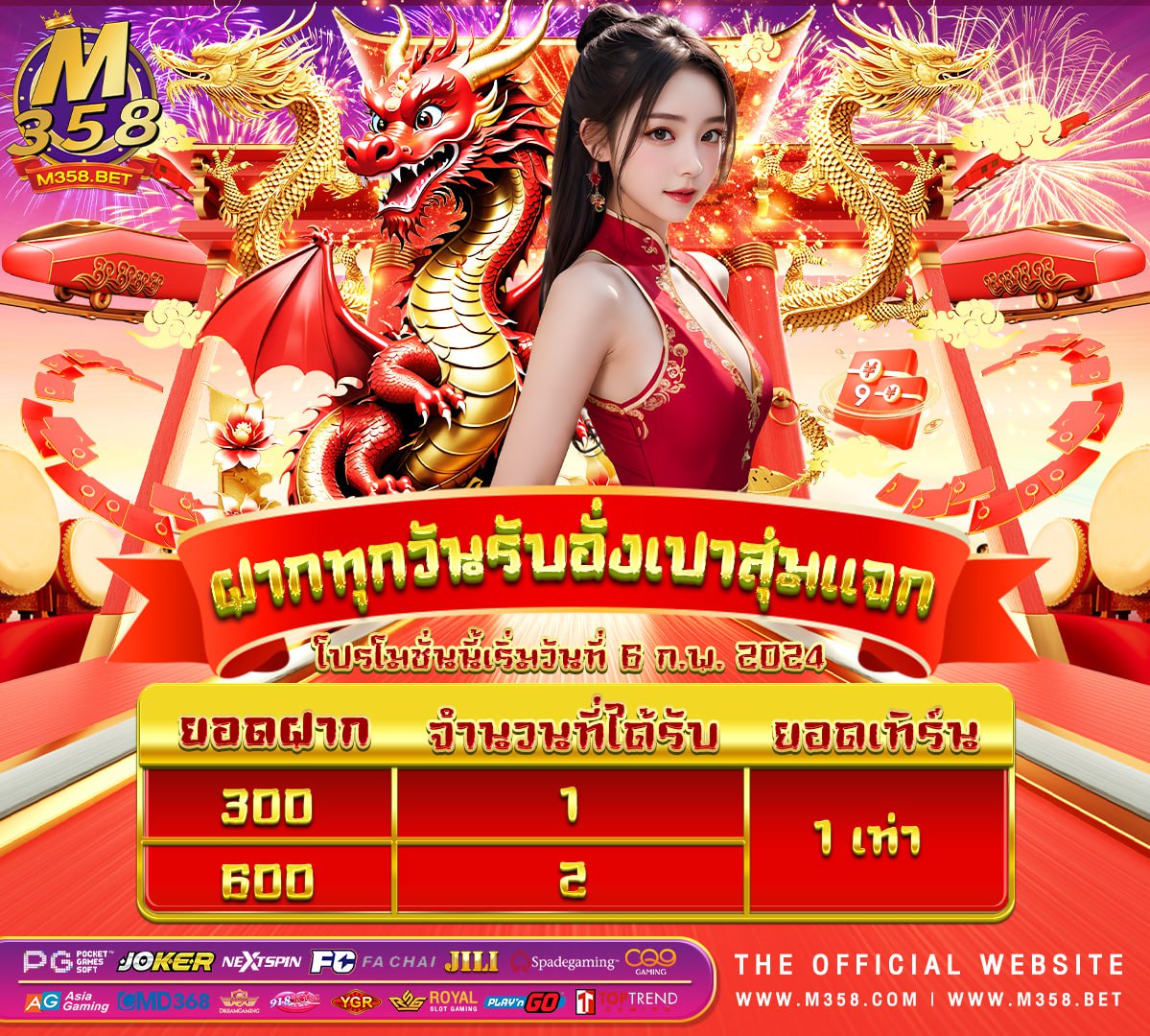 www ufa800 bet ufabet โปรโมช น king8888